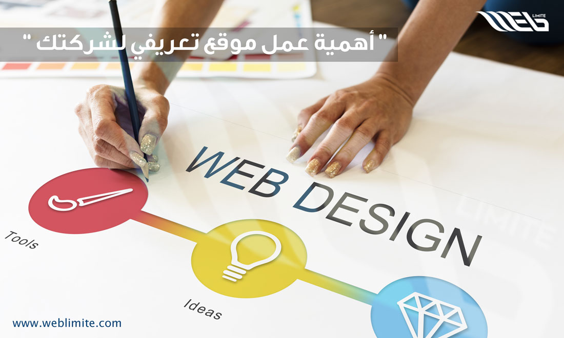 The-importance-of-creating-website-for-your-company المدونة